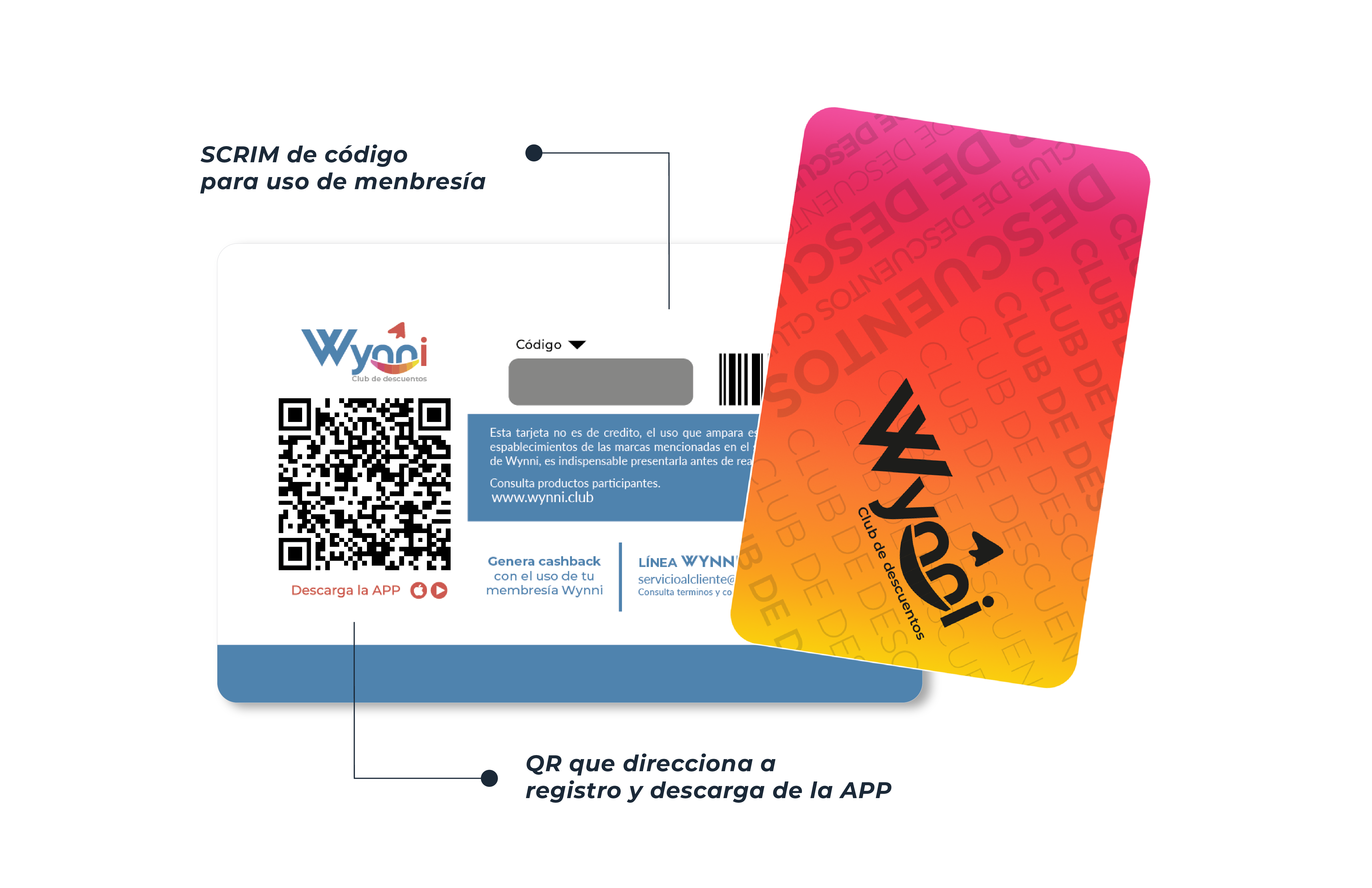 Tarjeta Wynni con reverso